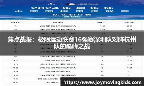 焦点战报：极限运动联赛16强赛深圳队对阵杭州队的巅峰之战